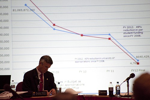 Janice Biancavilla / Arizona Daily Wildcat

Backlit by a presentation showing the reduction in state funding between 2008 and 2012, UA President Robert Shelton takes notes during an Arizona Board of Regetns meeting on Thursday.  The board discussed tuition increases in light of budget cuts.