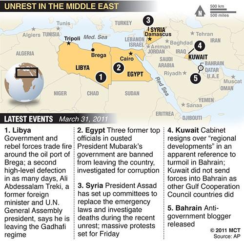 Map of the Mideast region highlighting areas of unrest during the past news cycle. MCT 2011<p>

krtcampus; campus; 11000000; 11006004; 16000000; 16003001; 16003002; 16003003; 2011; algeria; arab country world region; civil unrest; dissent; DZA; EGY; egypt; JOR; jordan; krt; krt2011; krtafrica africa; krtgovernment government; krtmeast middle east mideast; krtpolitics politics; krtwar war; krtworld world; krtworldpolitics; krtafrica africa; krtmeast middle east mideast; LBY; libya; map; mctgraphic; national government; POL; political dissent; mideast; update; rebellion; revolt; revolution; SAU; saudi arabia; SYR; syria; TUN; tunisia; WAR; YEM; yemen; bahrain; BHR; iran; IRN; MAR; morocco; DJI; djibouti; JOR; jordan; SAU; saudi arabia; ISR; israel; palestine; PSE; treible; goheen; carr; wa
