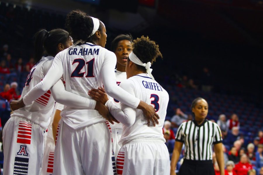 Arizona+womens+basketball+players+huddle+after+their+game+against+Washington+State+on+Jan.+15+in+McKale+Center.