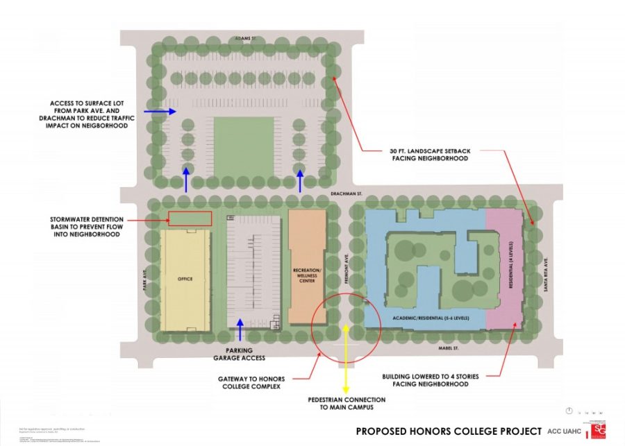 A diagram showing how the proposed UA Honors College Village relates to the surrounding neighborhoods and environment. The new honors complex may give students a more isolated feeling than the current honors college layout.