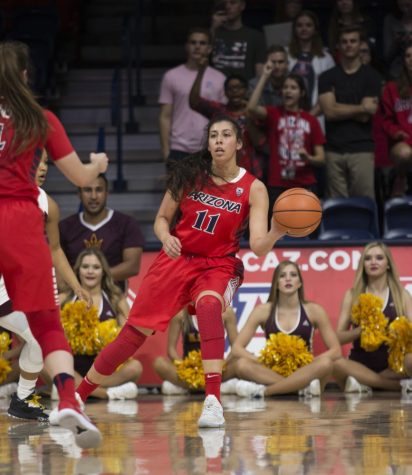 Arizona's Kat Wright dribbles the ball during the game against ASU on Feb. 18 at McKale center.