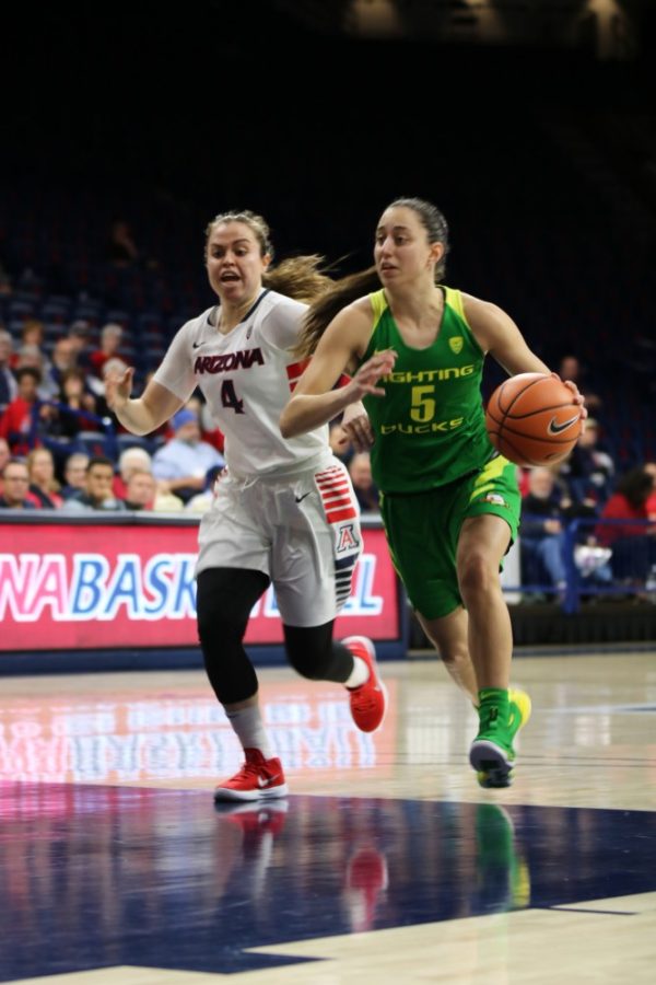 Arizonas, Lucia Alonso (4), is in pursuit of Orgeons Maite Cazorla(5) during the game on Feb. 25 at McKale center.