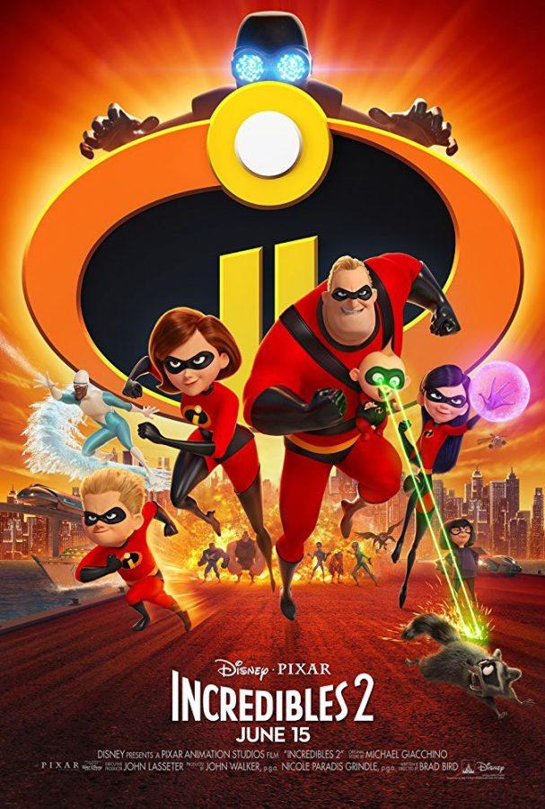 2018 3D computer superhero film made by Pixar Animation, released on June 15 2018. 