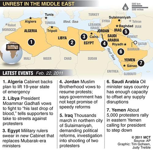 <b>EDITORS: MCT Graphics will post this graphic daily as events warrant.</b> Map of the Mideast region highlighting areas of unrest during the past news cycle. MCT 2011<p>

With MIDEAST, by McClatchy Washington Bureau<p>

11000000; 11006004; 16000000; 16003001; 16003002; 16003003; 2011; algeria; arab country world region; civil unrest; dissent; DZA; EGY; egypt; JOR; jordan; krt; krt2011; krtafrica africa; krtgovernment government; krtmeast middle east mideast; krtpolitics politics; krtwar war; krtworld world; krtworldpolitics; krtafrica africa; krtmeast middle east mideast; LBY; libya; map; mctgraphic; national government; POL; political dissent; mideast; update; rebellion; revolt; revolution; SAU; saudi arabia; SYR; syria; TUN; tunisia; WAR; YEM; yemen; bahrain; BHR; iran; IRN; MAR; morocco; DJI; djibouti; JOR; jordan; SAU; saudi arabia; treible; goheen; wa