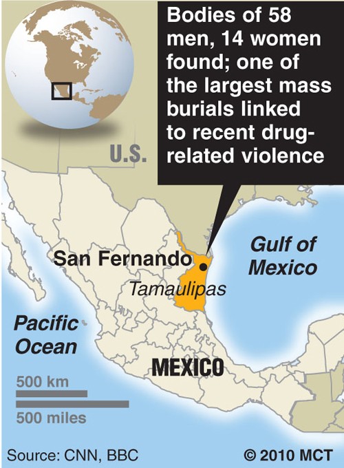Map+of+Mexico+locating+San+Fernando%2C+where+the+bodies+of+58+men+and+14+women+were+found%2C+apparently+victims+of+drug-related+violence.+MCT+2010%26lt%3Bp%26gt%3B%0A%0A02000000%3B+14000000%3B+CLJ%3B+krtcrime+crime%3B+krtsocial+social+issue%3B+krtworld+world%3B+SOI%3B+krt%3B+mctgraphic%3B+02001001%3B+02001004%3B+CRI%3B+drug%3B+homicide+murder%3B+trafficking%3B+krtnamer+north+america%3B+latin%3B+MEX%3B+mexico%3B+risk+diversity+hispanic%3B+map%3B+body%3B+cartel%3B+drug-related+violence%3B+mass+grave+burial%3B+san+fernando%3B+tamaulipas%3B+krt+mct%3B+carr%3B+2010%3B+krt2010