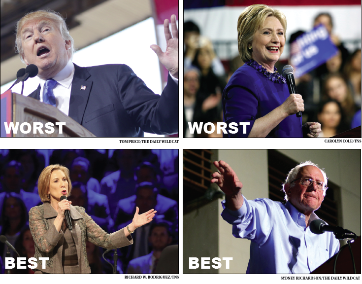 Its not what you say, its how you look: who wins best (and worst) dressed for the Democrat and Republican debates