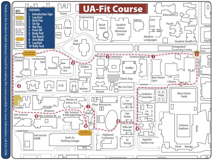 A map of the UA Fit Course, an outdoor fitness route. The course takes students across the entire campus.
