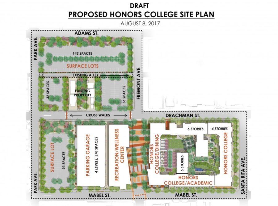American Campus Communities Aug. 8 proposal for the new UA honors college complex.