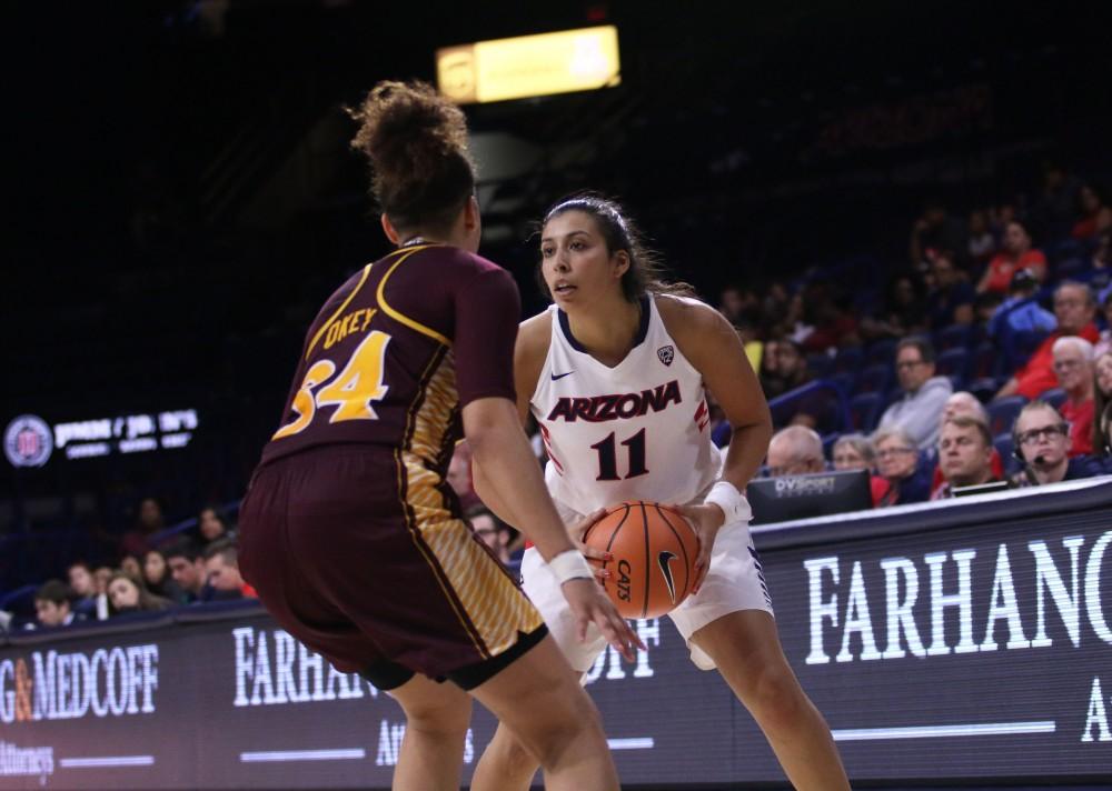Arizona senior forward Kat Wright (11) is blocked by an Iona player on Nov. 10 in McKale Center. Wright scored 13 points against Iona during the game. 