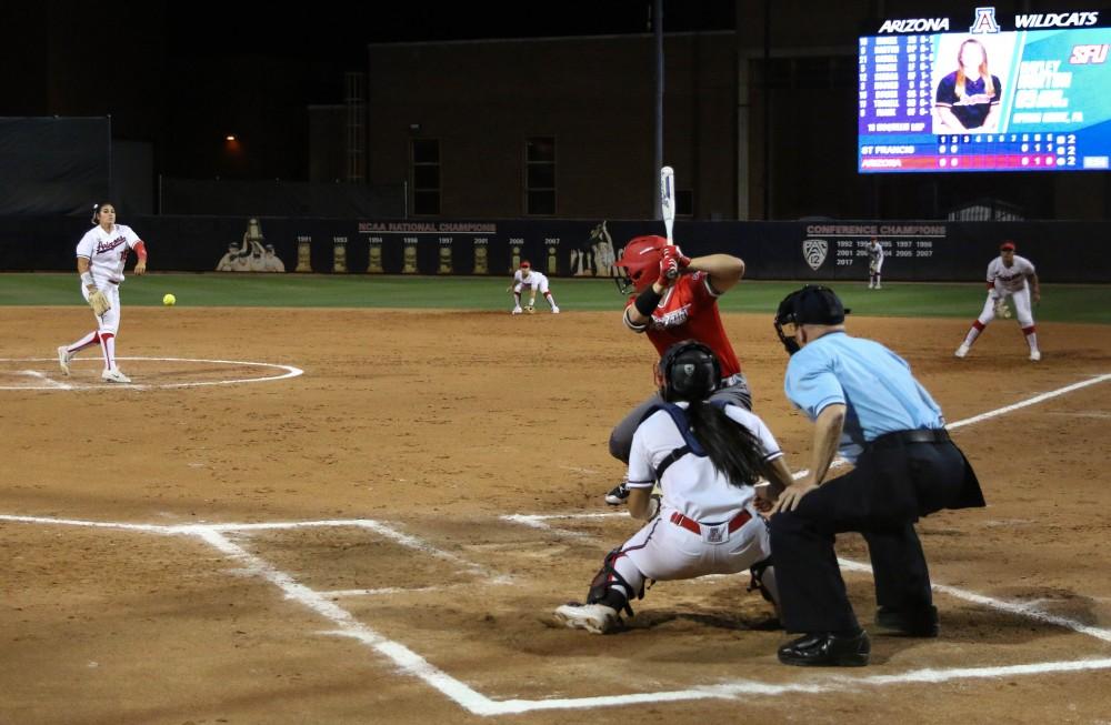 Arizona Softball: Three Stats That Defined The Wildcats’ First ...