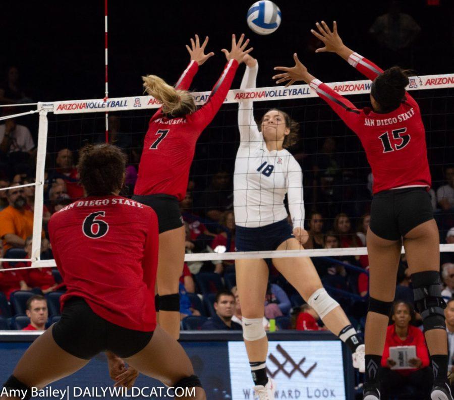 Arizonas Whittnee Nihipali (18) goes up againist San Diegos middle blockers in hopes to score another point for the wildcats  during the second game at McKale Memorial Center on Friday August 31 in Tucson Arizona.  The wildcats finished the match winning three games to zero.