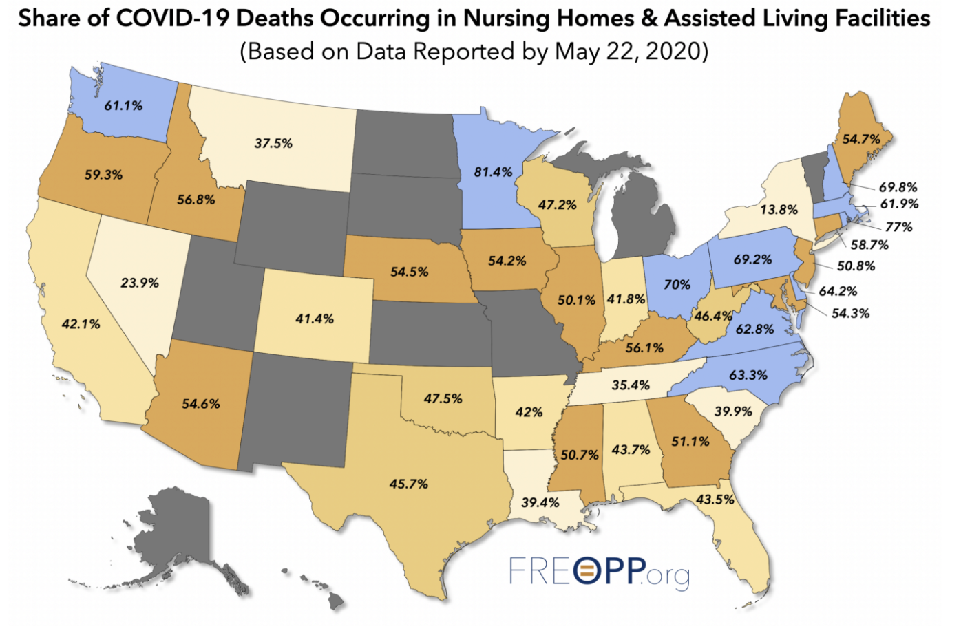 Percentage of COVID-19 deaths that have taken place in nursing homes and assisted living facilities

Source: The Foundation for Research on Equal Opportunity