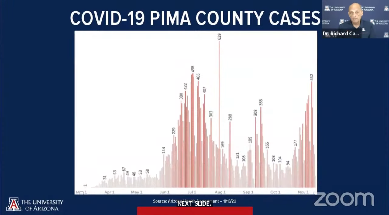 Screenshot of task force director Dr. Richard Carmona, who discussed Pima county's recently increasing COVID-19 cases. 