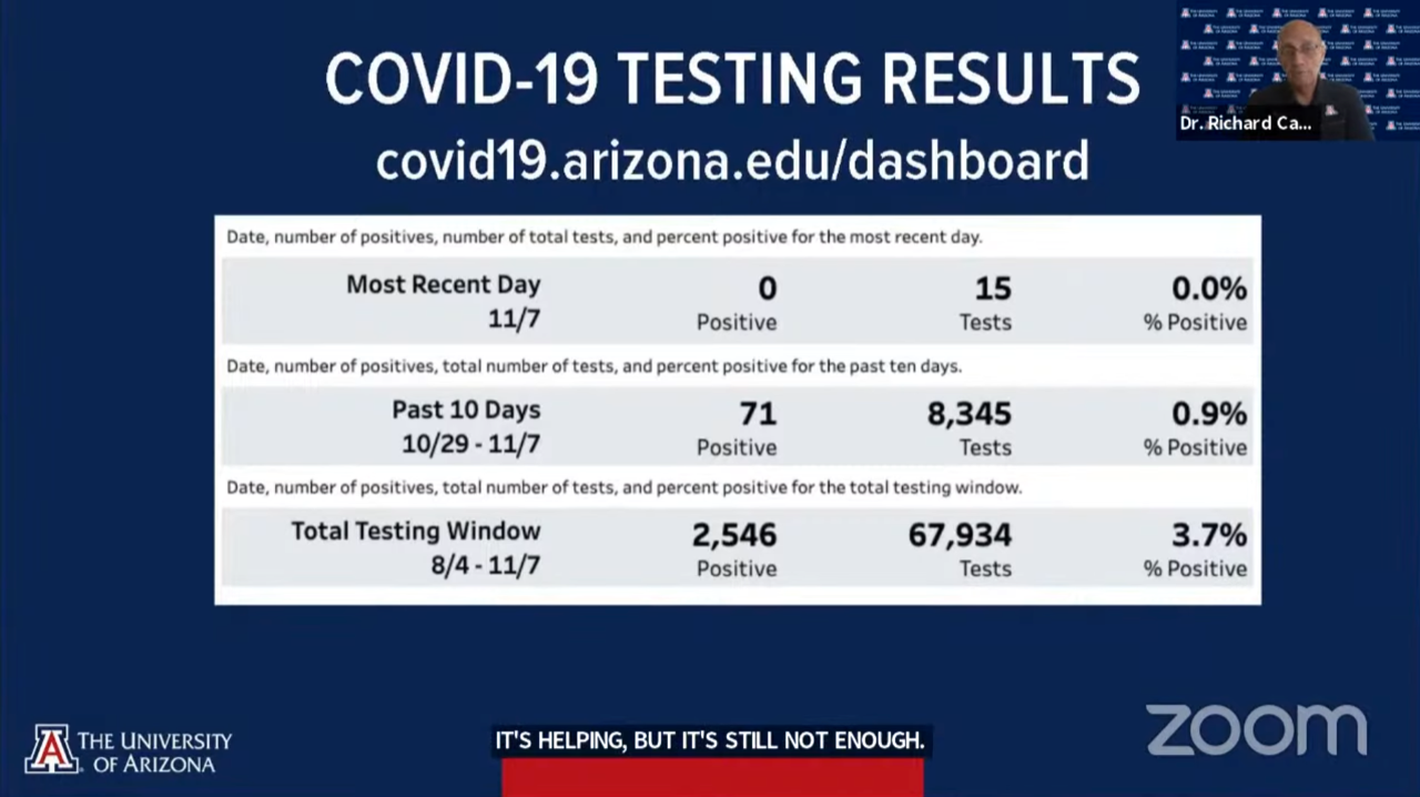 Screenshot of Task force Director Dr. Richard Carmona, who discussed COVID-19 testing results from the past week at the Nov. 9 reentry press conference. 