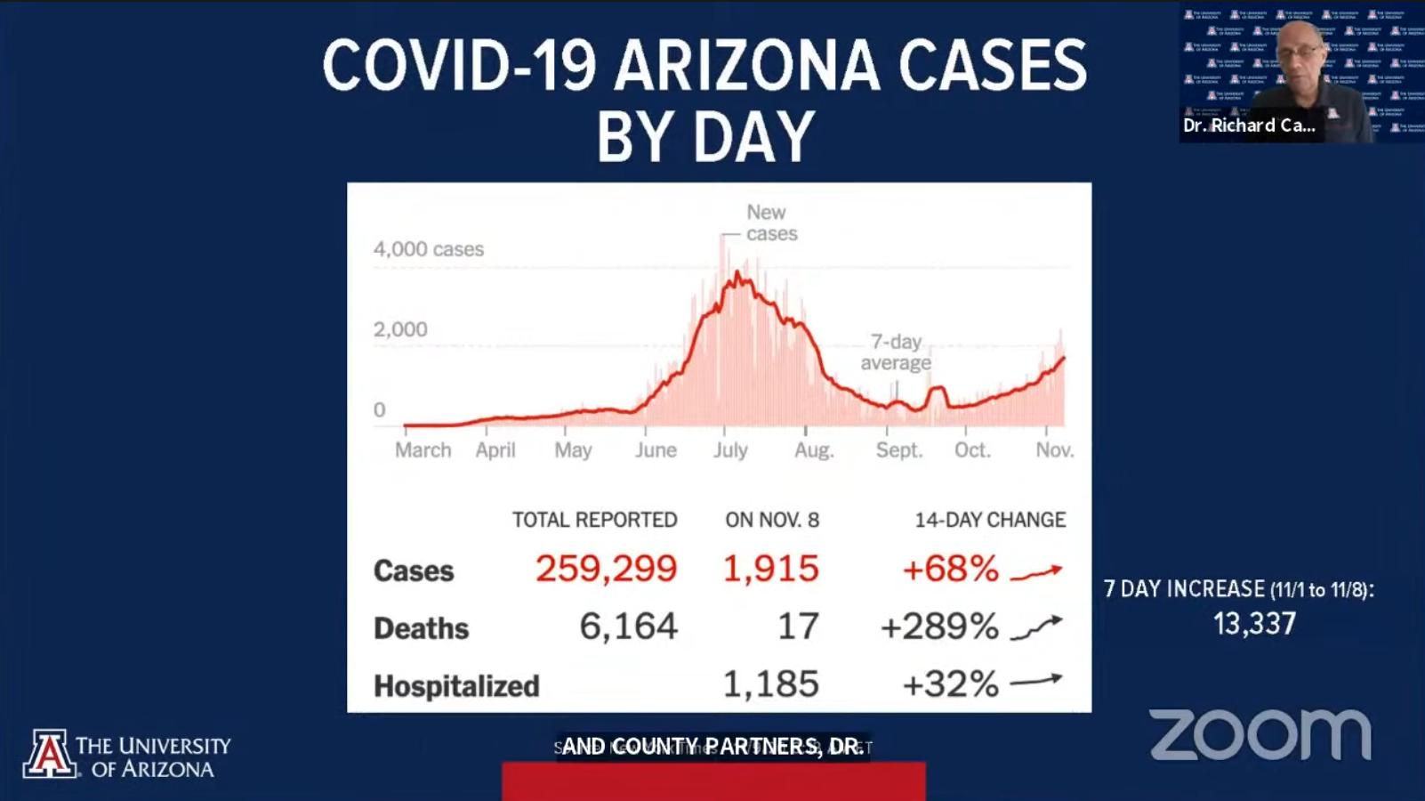 Screenshot of Task force Director Dr. Richard Carmona, who discussed Arizona's steady increase in COVID-19 cases in the past few weeks.