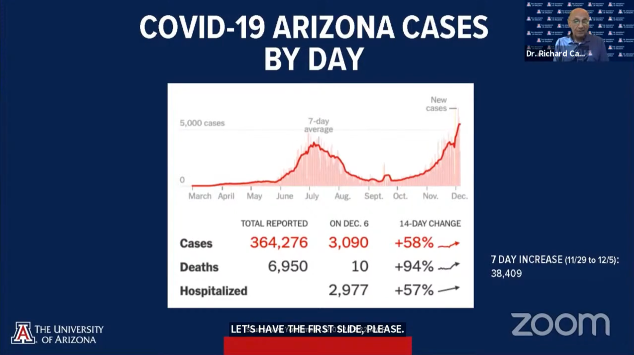 Screenshot of task force director Dr. Richard Carmona, who noted the stark increase in COVID-19 cases in Arizona in recent weeks. 