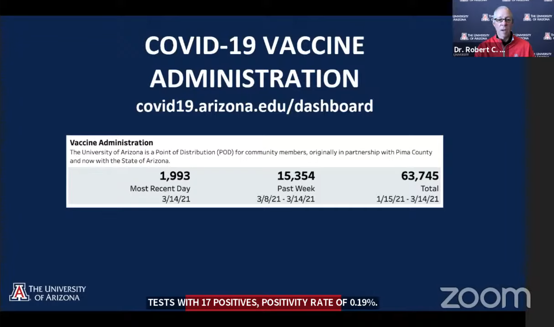 Screenshot of recent COVID-19 vaccination data, which indicated UA administered over 15,000 shots from March 8 to March 14.