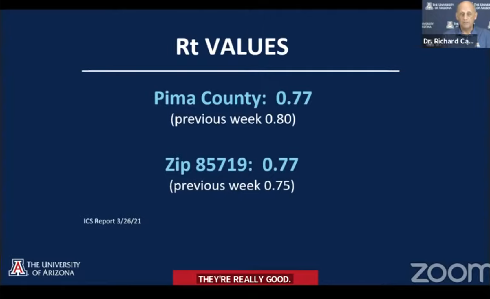 Screenshot of recent Rate of Transmission values, which showed a slight increase in the university's zipcode and a slight decrease in Pima County since last week.