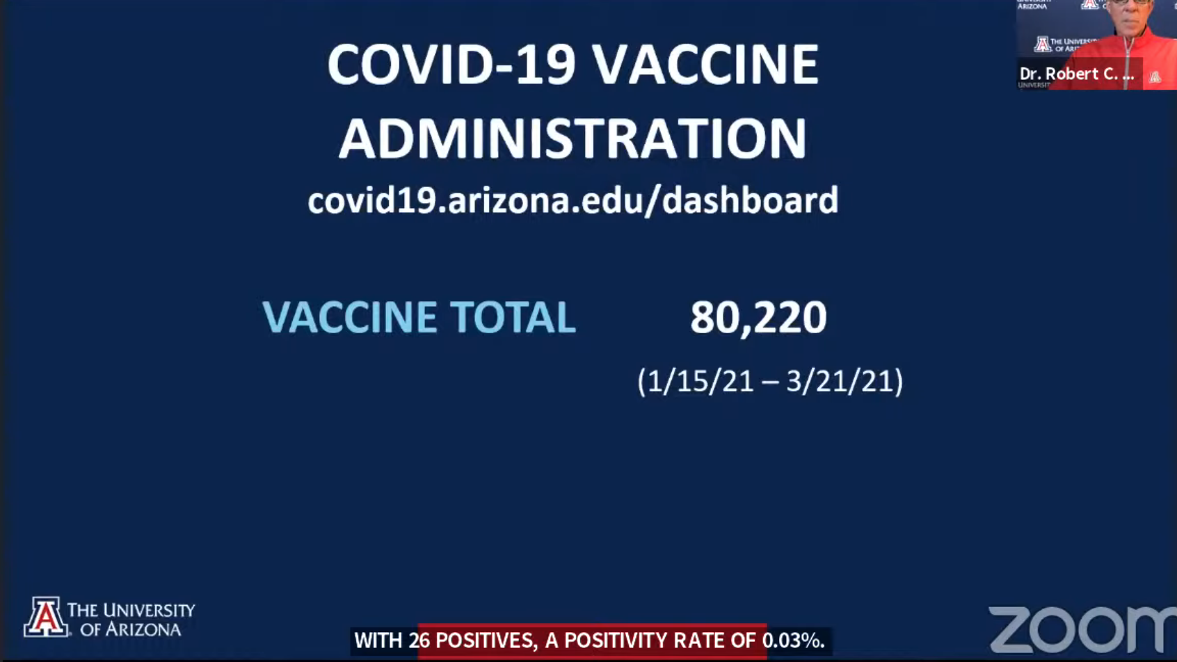 Screenshot of the University of Arizona's recent COVID-19 vaccine data, reflecting that the university administered over 80,000 vaccines at the time of the press conference.