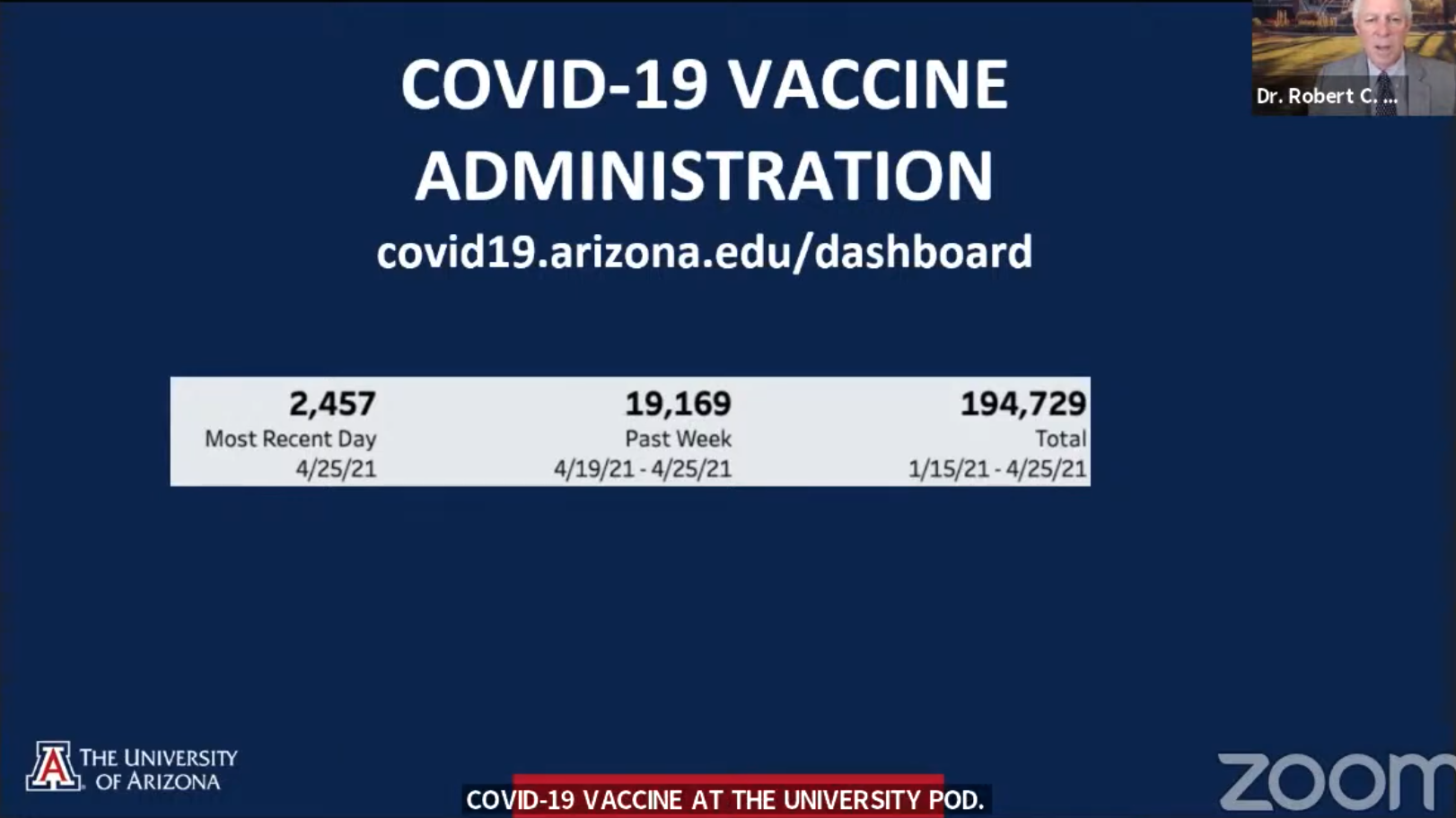 Screenshot of recent COVID-19 vaccine administration data, indicating that over 194,000 people have received the vaccine in total so far.