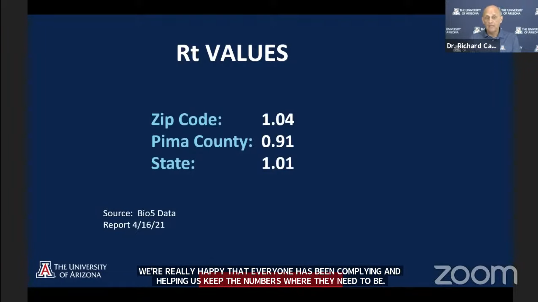 Screenshot of Rate of Transmission values from the university zip-code and Pima County, which are at 1.04 and .91 respectively.