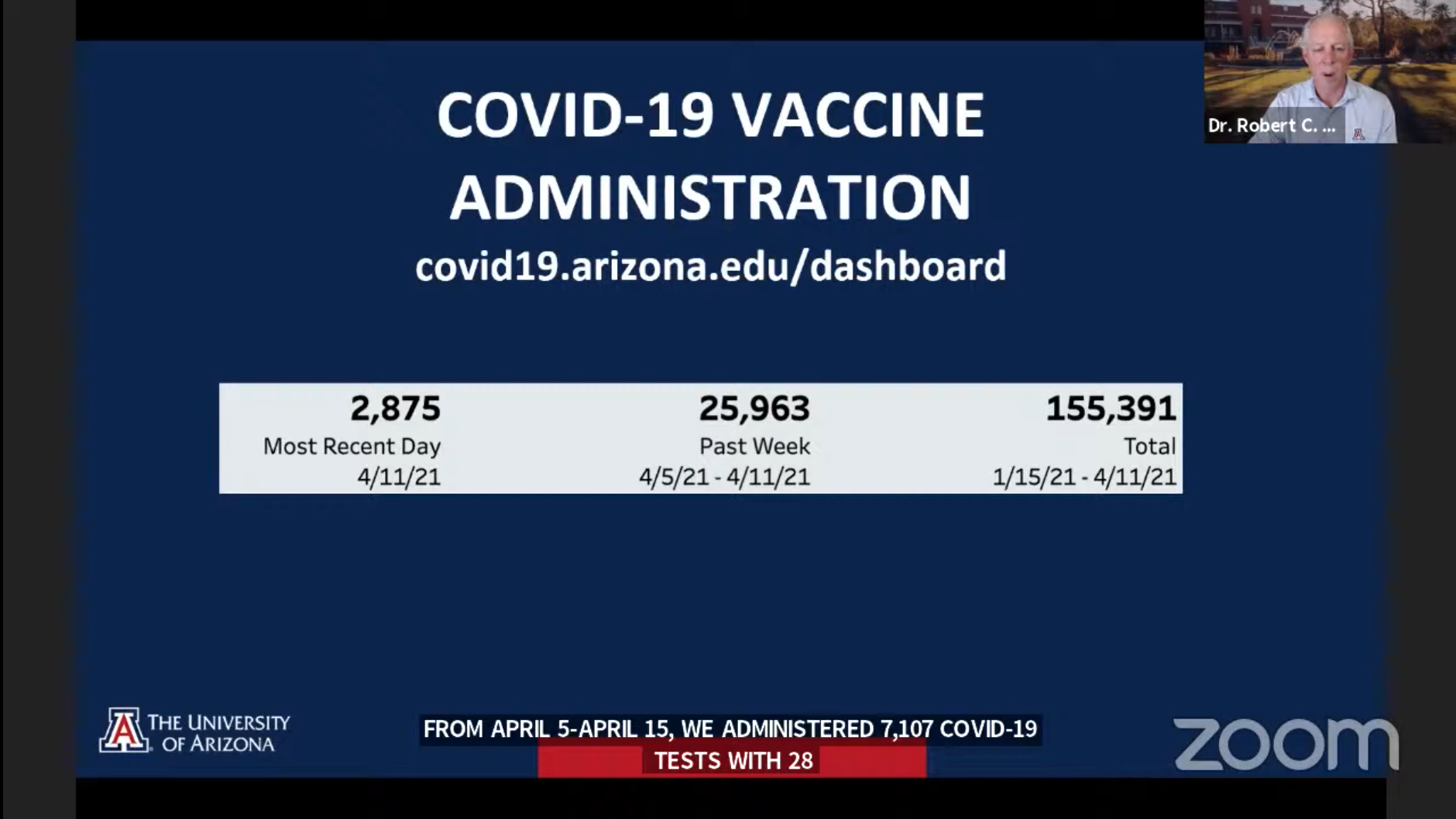 Screenshot of recent COVID-19 vaccine administration data; over 25,000 people received a vaccine from April 5-11. 