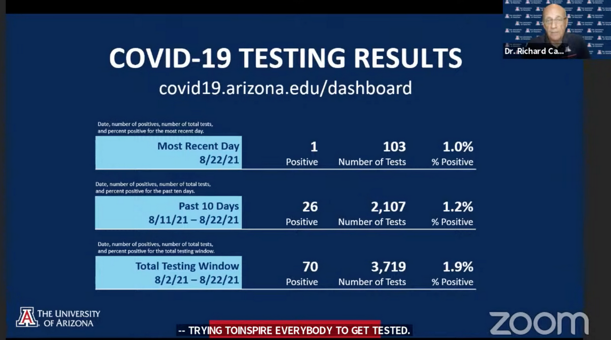 Dr. Richard Carmona discusses COVID-19 testing results at the Aug. 23 reentry briefing.